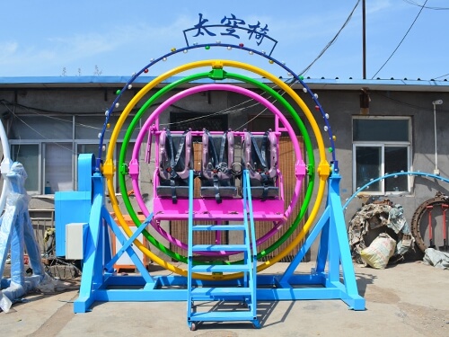gyroscope ride cost