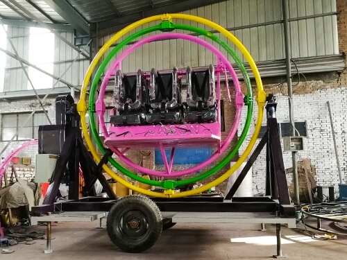 gyroscope ride price